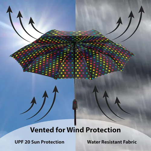 Vista 4 de ShedRain Vortex - Paraguas de viaje plegable automático compacto y resistente al viento, con botón para abrir y cerrar, con ventilación para lluvia