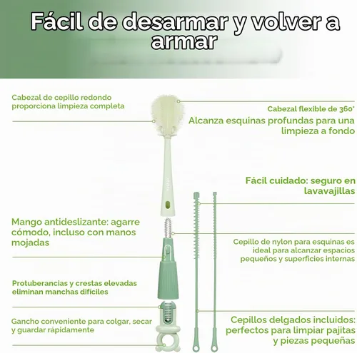 Vista 5 de Haakaa Juego de cepillos de limpieza 5 en 1 – Cepillo para biberones y limpiador de cepillo para biberones, limpieza integral multiusos de 360°