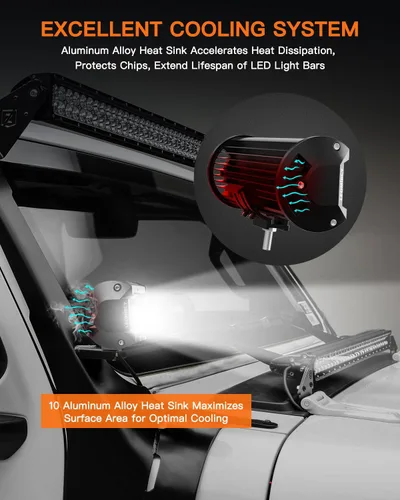 Vista 8 de LEDMIRCY Kit de barra de luz LED de 7 pulgadas con interruptor basculante, 6 modos, barra de luz blanca ámbar para todo terreno con función