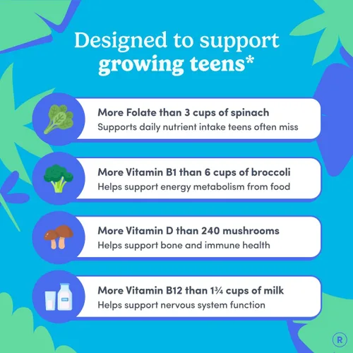 Vista 4 de FIRST DAY Vitaminas para Adolescentes - Multivitamínico para Niñas y Niños de 12 a 17 años, Mezcla Orgánica de Frutas y Vegetales - 12 Nutrientes