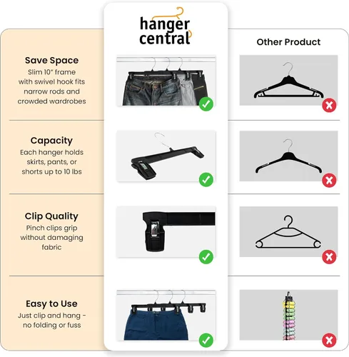 Vista 7 de Paquete de 30 perchas para pantalones, perchas delgadas de plástico de 10 pulgadas con clips para faldas, pantalones, pantalones cortos, organizador