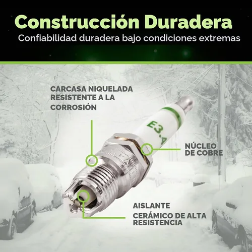 Vista 6 de E3 Spark Plugs E3.42 Spark Plug Automotive, paquete de 1