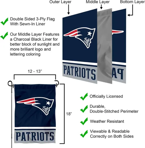 Vista 6 de New England Patriots Doble Cara Bandera de jardín