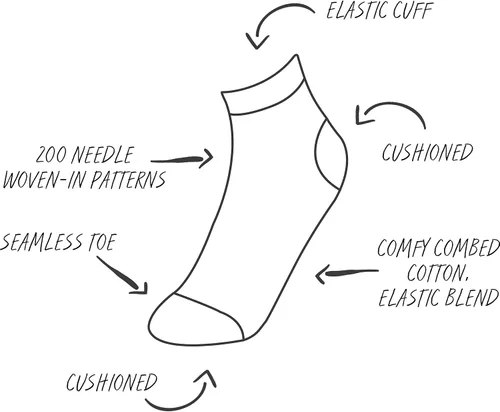 Vista 4 de Woven Pear Calcetines de tobillo de algodón peinado para mujer