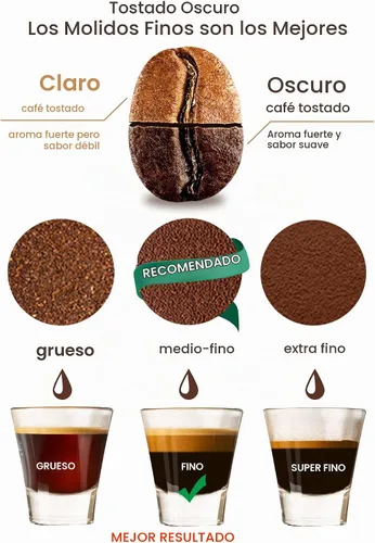 Vista 6 de VIVI SKY Tapas de cápsula de café reutilizables funcionan con cápsulas N*espresso Pods Vertuoline, tapas de silicona de grado alimenticio utilizadas