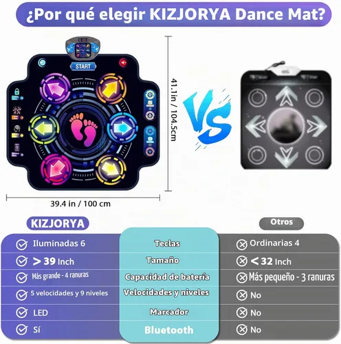 Vista 3 de KIZJORYA Alfombrilla de baile para niños, almohadilla de baile electrónica