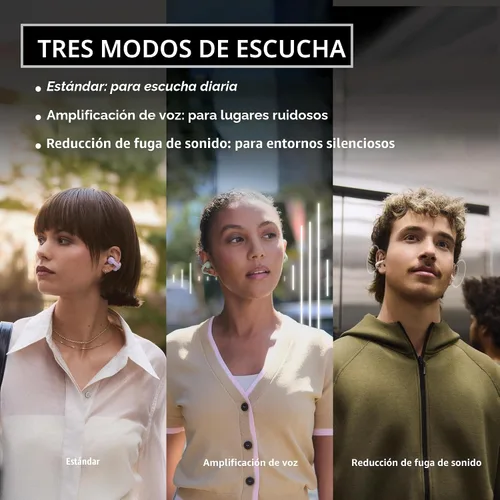 Vista 7 de Sony LinkBuds Clip Open-Ear Auriculares verdaderamente inalámbricos, ajuste cómodo y seguro, diseño ligero de clip, controles táctiles, conciencia