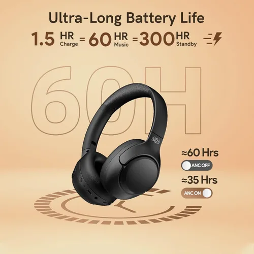 Vista 4 de QCY H3 ANC Auriculares Bluetooth sobre la oreja Cancelación activa de ruido, sonido de audio de alta resolución, conexión multipunto, reproducción