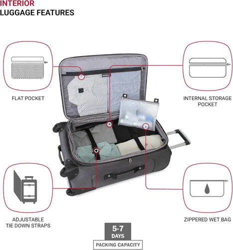 Vista 4 de SwissGear - Equipaje suave expandible Sion con ruedas Gris oscuro