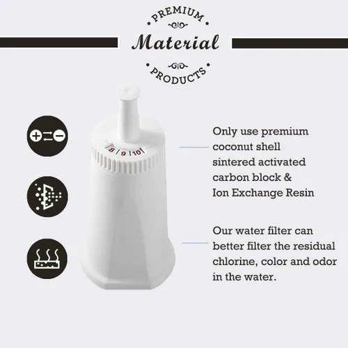 Vista 3 de Paquete de 2 filtros de agua de repuesto compatibles con Breville Sage Claro Swiss para máquina de café espresso Oracle Barista Bambino