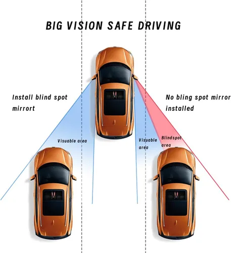 Vista 3 de 2 piezas Espejo retrovisor automotriz, espejo para punto ciego, espejos ajustables HD sectoriales, espejos convexos de gran ángulo sin marco