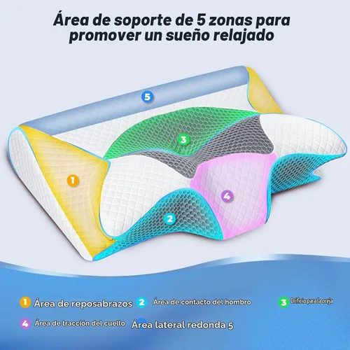 Vista 2 de SAHEYER Almohada cervical para el cuello, almohada ergonómica de espuma viscoelástica para el alivio del dolor de cuello y para evitar ronquidos