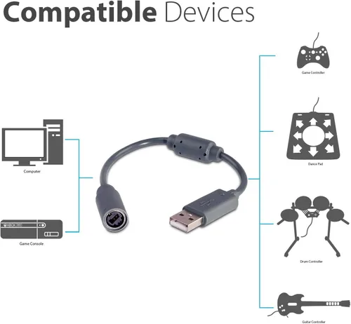 Vista 4 de LEAGY Paquete de 2 cables con cable USB Breakaway para Microsoft Xbox 360 Guitar Hero