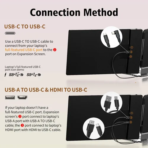 Vista 3 de Extensor de pantalla para laptop, monitor de computadora portátil FHD 1080P IPS de 14 pulgadas para portátiles, monitor de viaje de doble pantalla