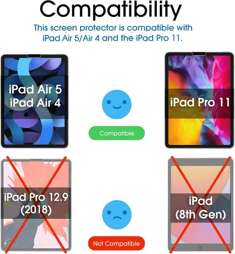 Vista 2 de TechMatte Protector de pantalla compatible con iPad Air 5/Air 4/iPad Pro 11, ultra sensible, compatible con Face ID y Apple Pencil, vidrio templado