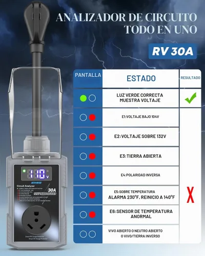 Vista 3 de Kohree Protector contra sobretensiones RV de 30 amperios con protección de alto y bajo voltaje, 10000 julios, 30 amperios, protector