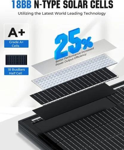 Vista 2 de Panel Solar de 18BB 100 Vatios, Panel Solar N-Type de 12V 100W, Módulos PV Monocristalinos de Alta Eficiencia del 25% para RV, Marino, Techo