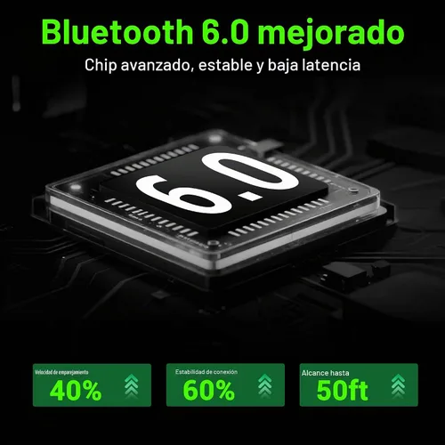 Vista 6 de Bluetooth 6.0 AM FM Radio Auriculares, Orejera para cortar