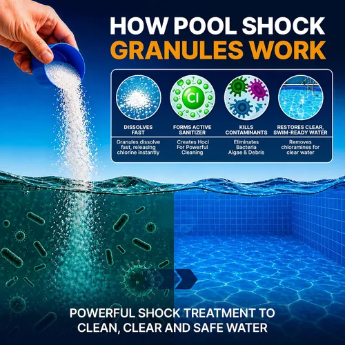 Vista 7 de Shock de Piscina de Hipoclorito de Calcio al 68% para Piscinas - Gránulos de Cloro Shock para Piscina de Natación Cubeta de 25 libras - Cloro