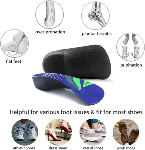 Vista 6 de RooRuns FitFeet - Plantillas ortopédicas de 3/4 de longitud, plantillas de pie de soporte de arco alto para sobrepronación, fascitis plantar, pies