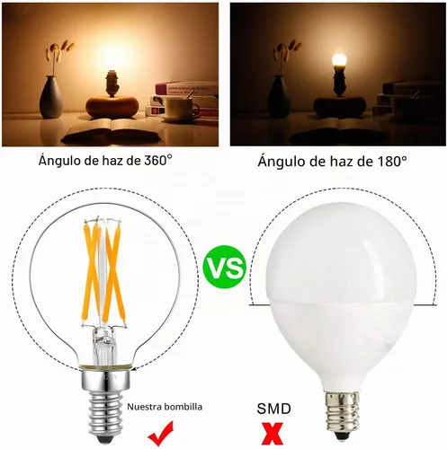 Vista 2 de LiteHistory E12 - Bombilla LED regulable g16.5 de 6 W, igual a 60 W, 600 lúmenes, AC120V E12, bombilla de candelabro de 60 W para candelabros 4w =