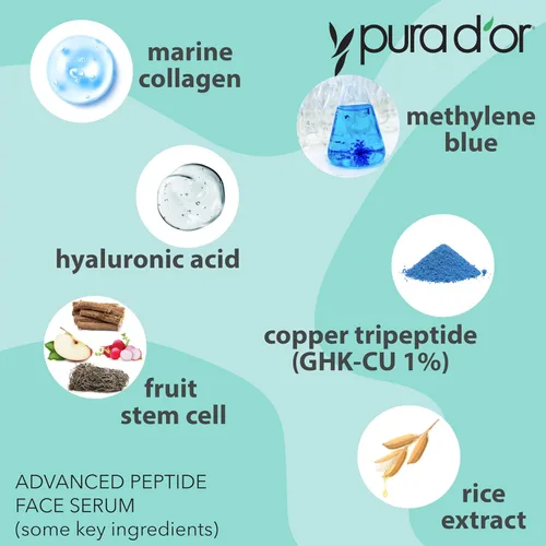 Vista 3 de PURA D'OR Suero facial antienvejecimiento con péptido avanzado de 3.3 onzas con 1% de tripéptido de cobre, azul de metileno, colágeno marino, ácido