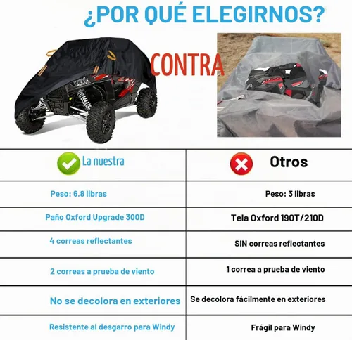 Vista 7 de Funda para UTV impermeable, resistente de 2 a 3 plazas lado a lado, cubierta de tela Oxford para Polaris RZR Ranger Can-Am Defender Kawasaki Mule