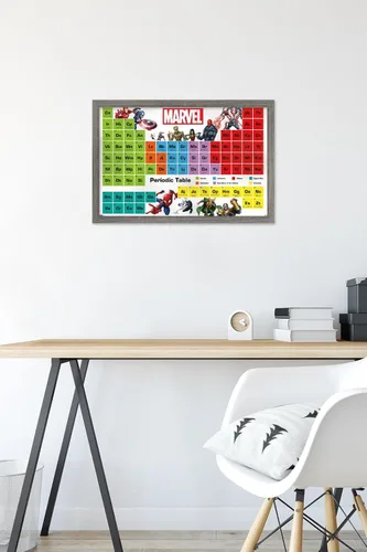 Vista 6 de Trends International Marvel Comics - Póster de pared de la tabla periódica de Marvel, 14.725 x 22.375 pulgadas, versión enmarcada de madera