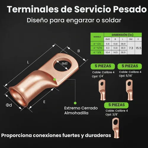 Vista 8 de GEARit Cable de tierra CCA de calibre 4 (25 pies cada uno - negro y rojo) Kit todo en uno: herramienta de engarzado, cortador, 15 terminales y 20