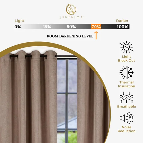 Vista 2 de BNM - Paneles de cortinas opacas para oscurecer la habitación, cortinas para cocina, dormitorio, oficina, ventanas de sala de estar, detalles