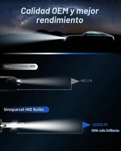 Vista 6 de Lámpara de faros Xenon HID D1S D3S - 4300K 6000K 8000K - 2 unidades - Sinoparcel, 8000k