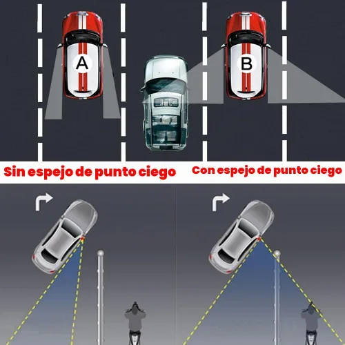 Vista 7 de Ampper Espejo de Punto Ciego en Forma de Abanico, Vidrio HD sin Marco Adhesivo Ajustable Convexo de Gran Angular Retrovisor Espejo para Automóvil