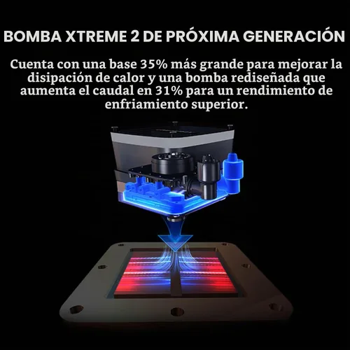 Vista 3 de ENERMAX LIQMAX V4 - Enfriador líquido de CPU AIO de 4.724 in con pantalla digital, ventilador SilentFlow PWM de 4.724 in 320 W TDP, para Intel LM4