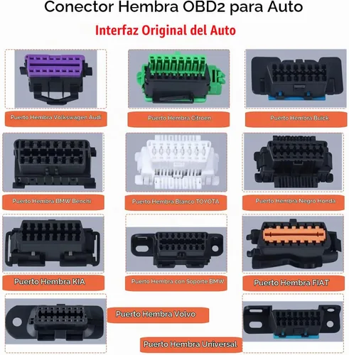 Vista 5 de iKKEGOL Cable divisor OBD2 de bolsillo, OBD II completo de 16 pines, 1 macho a doble hembra, 1 a 2 T, convertidor adaptador de extensión de 2 vías