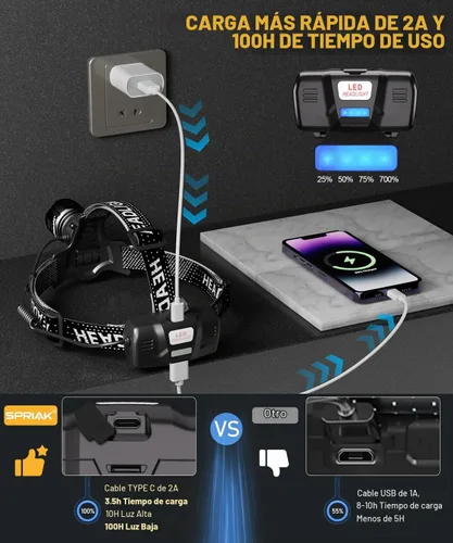 Vista 4 de Faro LED de alto lúmenes y tiempo de uso de 100 horas, lámpara de cabeza recargable por USB, luz frontal ajustable de 90° con sensor de movimiento