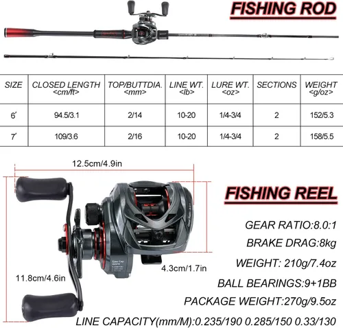 Vista 8 de Sougayilang Baitcasting Fishing Rod and Reel Combo, Medium 6'/7' Low Profile with SuperPolymer Handle (2 Pieces 7ft Left)