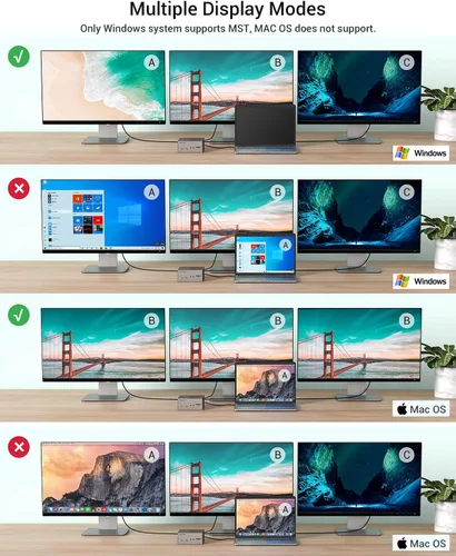 Vista 6 de Estación de acoplamiento USB-C con HDMI y DP 4K duales, 6 puertos USB, ranuras para tarjetas SD/TF, carga USB-C PD de 60 W, pantalla triple