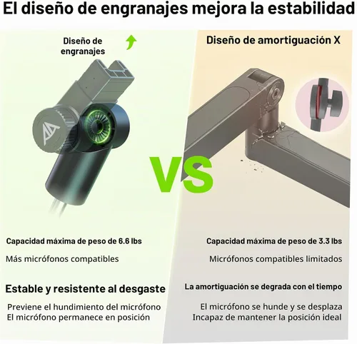 Vista 3 de AA AUDIO ACCESSORY Soporte de escritorio para brazo de micrófono (diseño para micrófono pesado) capacidad de carga de 6.6 libras, bloqueo
