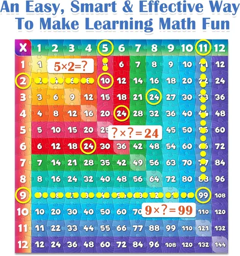 Vista 2 de Aizweb Rompecabezas de tabla de multiplicar, mesa de juegos de multiplicación de 21 x 21 pulgadas para niños a partir de 7 años, juego