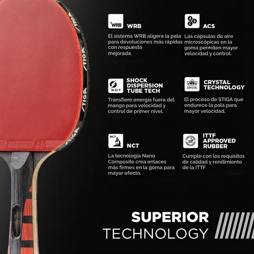 Vista 4 de STIGA Paletas de ping pong – Esponja aprobada por torneos de 0.079 pulgadas – Mango acampanado para mayor control – Raqueta de tenis de mesa