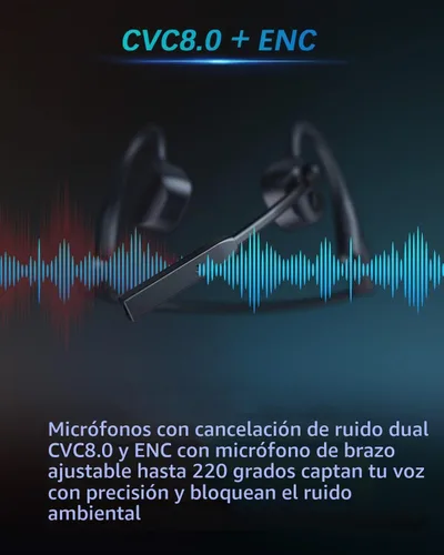 Vista 3 de Auriculares Bluetooth YouthWhisper con micrófono, auriculares de oreja abierta, auriculares inalámbricos Bluetooth 5.2 con auriculares duales CVC8.0