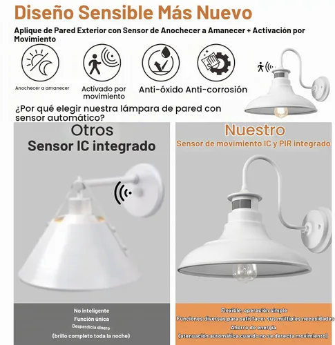 Vista 9 de Paquete de 2 apliques de pared de cuello de ganso estilo granja, luces de granero, sensor de movimiento y del anochecer al amanecer, accesorios