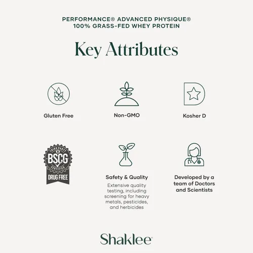 Vista 5 de Shaklee - Performance Advanced Physique 100% proteína de suero alimentada con pasto: fórmula de absorción rápida - 0.71 oz de proteína 110 calorías