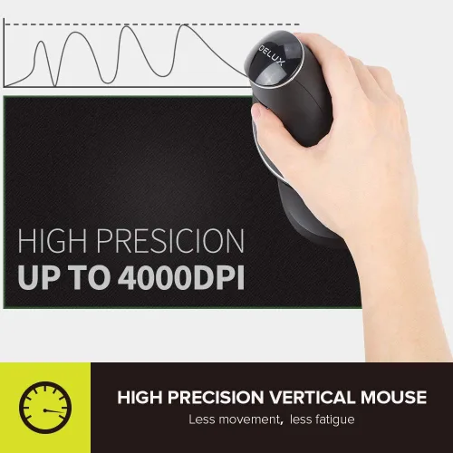 Vista 4 de DeLUX Mouse ergonómico inalámbrico con 4000 DPI, mouse vertical con receptor USB y BT1 + BT2, 6 botones y reposamanos extraíble para computadora