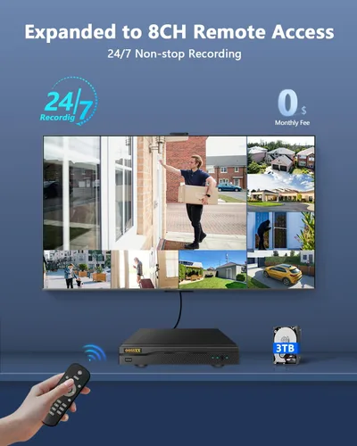 Vista 7 de Grabador de vídeo híbrido DVR de 8CH 5MP para el sistema 3TB HDD