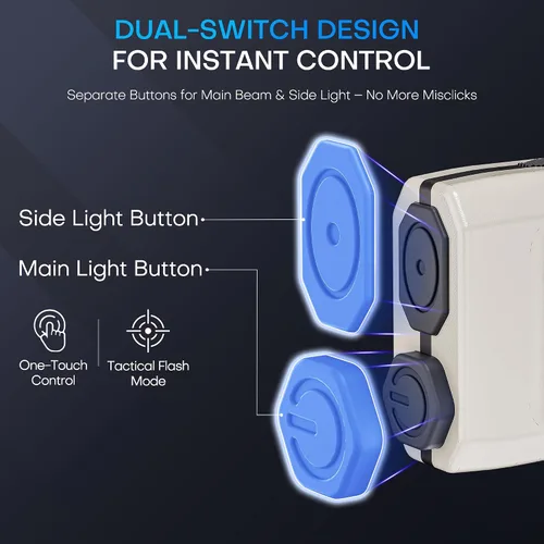 Vista 5 de Linterna táctica EDC, linternas planas recargables, linterna LED de doble interruptor pequeña con pantalla digital, luz de bolsillo de acero