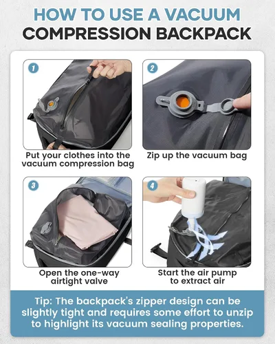 Vista 2 de BOXSAM Mochila de viaje al vacío con bomba para mujer, artículos personales, mochilas de transporte, a10-, Estándar, Viajes