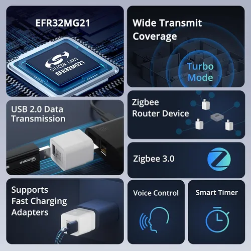 Vista 9 de SONOFF Zigbee - Toma inteligente USB, 5-22 V CC temporizador interruptor inteligente, dispositivos inteligentes para el hogar compatibles con Alexa