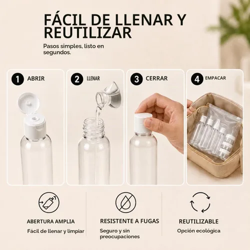 Vista 8 de Conjunto de 7 – Botellas vacías tamaño de viaje de plástico transparente, aprobado por la TSA/Aerolínea