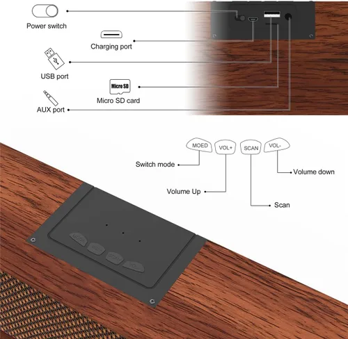 Vista 4 de Altavoces de computadora, altavoz de barra de sonido inalámbrico de madera para escritorio, altavoz de PC con Bluetooth 5.3 y conexión USB con cable